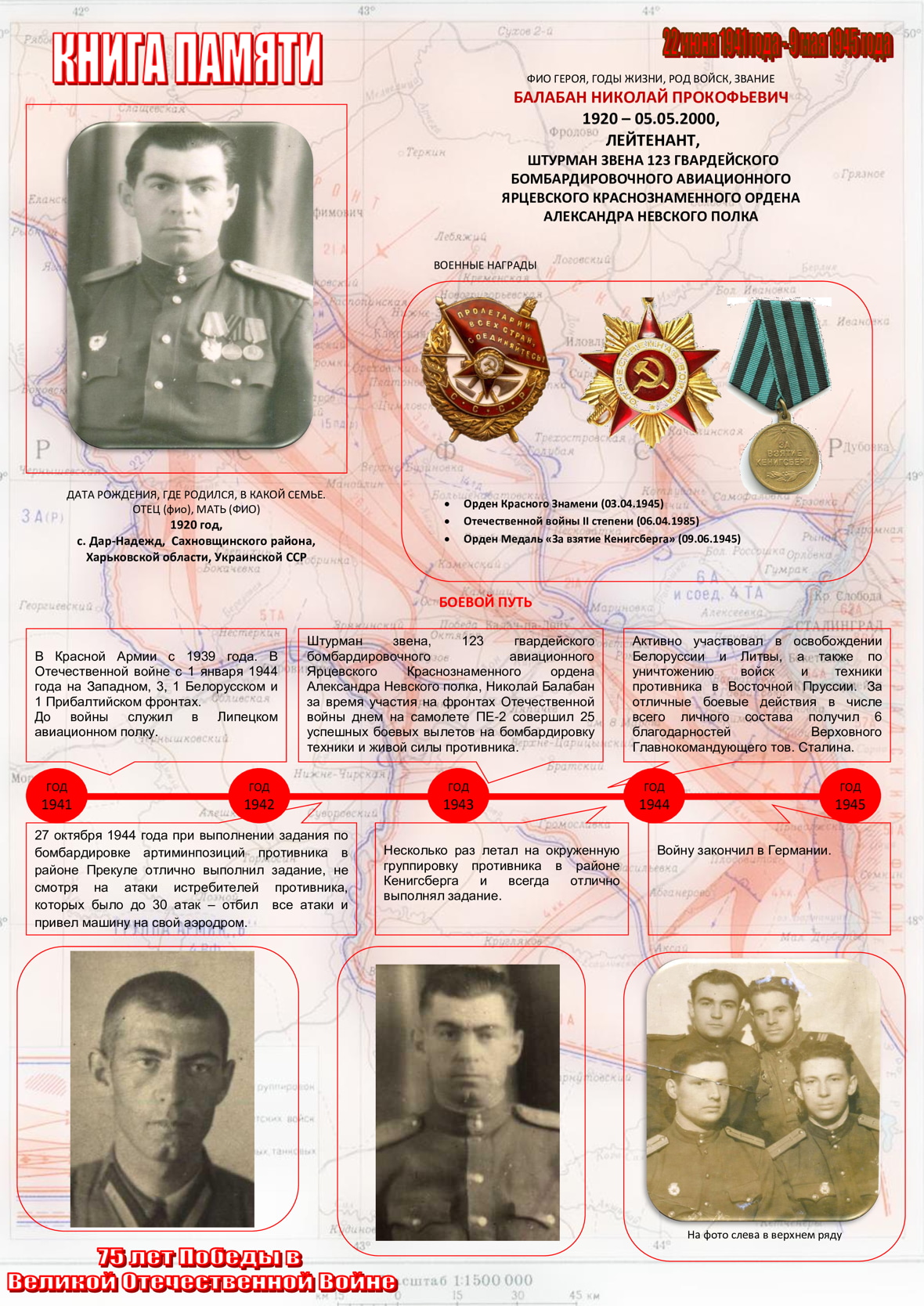 Дополнительная информация