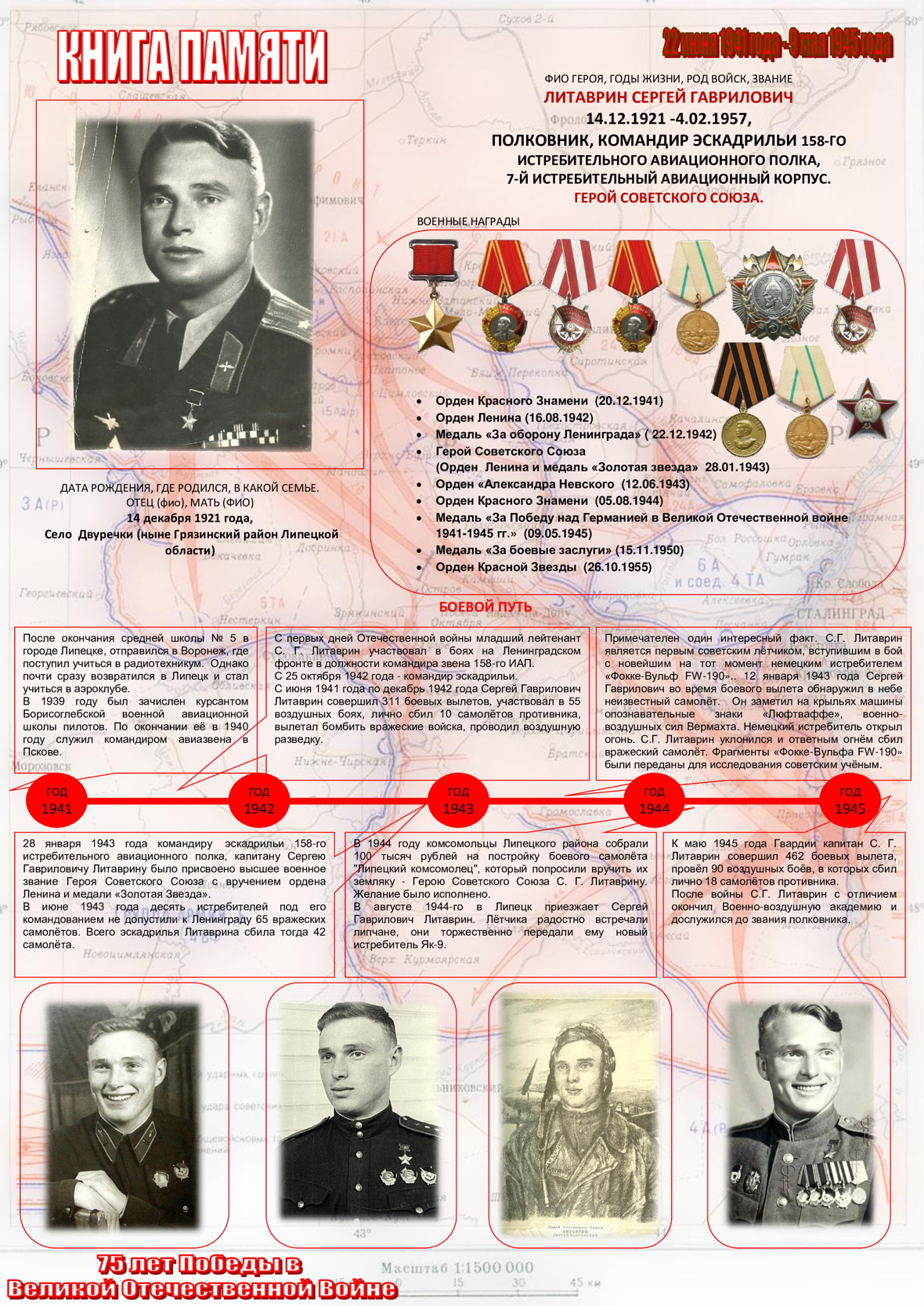 Дополнительная информация