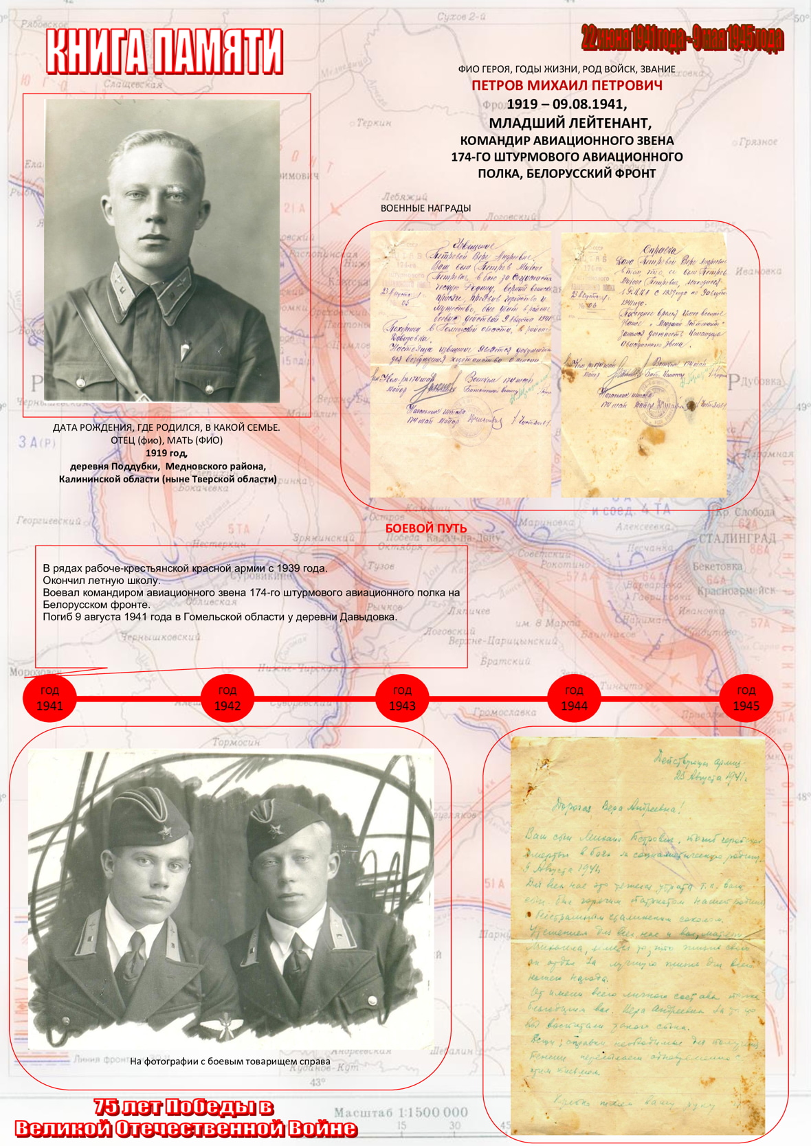 Дополнительная информация